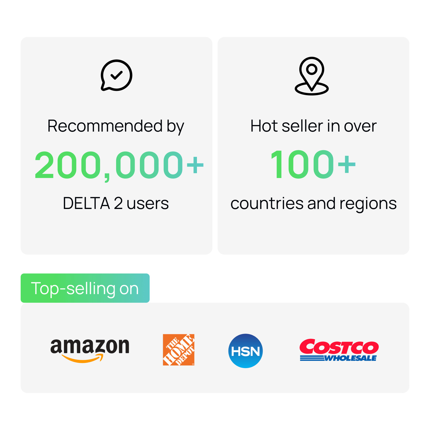 EcoFlow DELTA 2 Portable Power Station SKU ZMR330-US