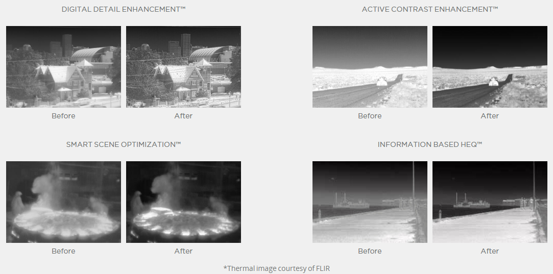 DJI FLIR Zenmuse XT 13mm Lens, Radiometric SKU ZXTA13FR