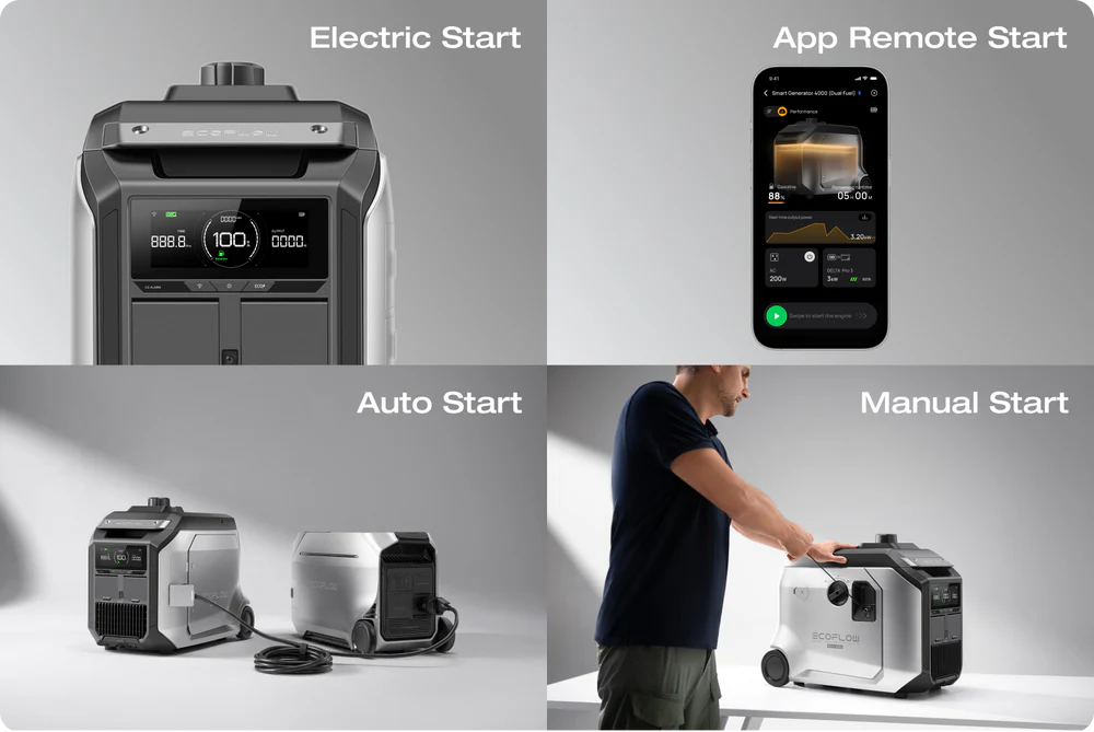 EcoFlow DELTA Pro 3 w/ Smart Generator 4000 (Dual Fuel) EFDELTAPRO3-US+EFSG4000-US-EPA