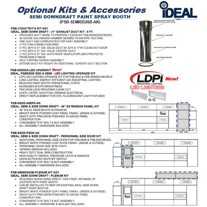 iDEAL 31" Dia. 9' Duct w/Rain Head SKU PSB-31DUCTKIT-8 KIT ASY