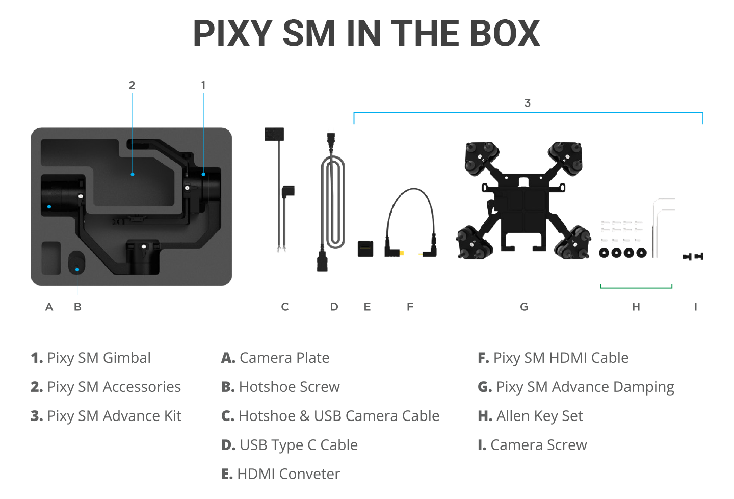 Gremsy Pixy SM SKU 20SM001