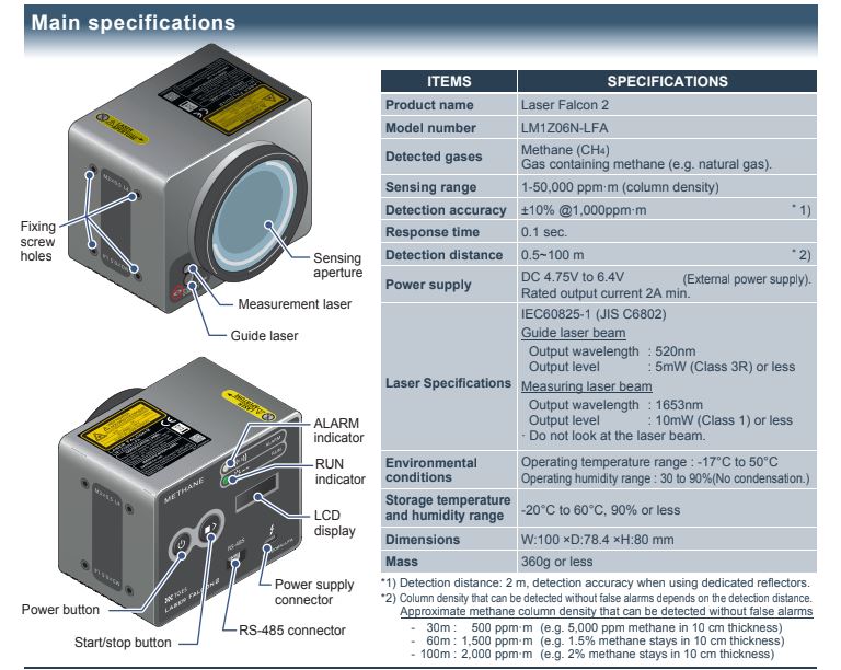 Pergam USA Laser Falcon 2 LM1Z06N-LFA Remote Gas Leakage Detector SKU PERGAM-LF2
