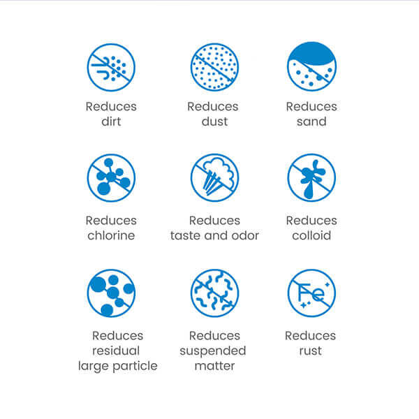 WaterDrop Replacement Filter SKU WD-G3-N1CF