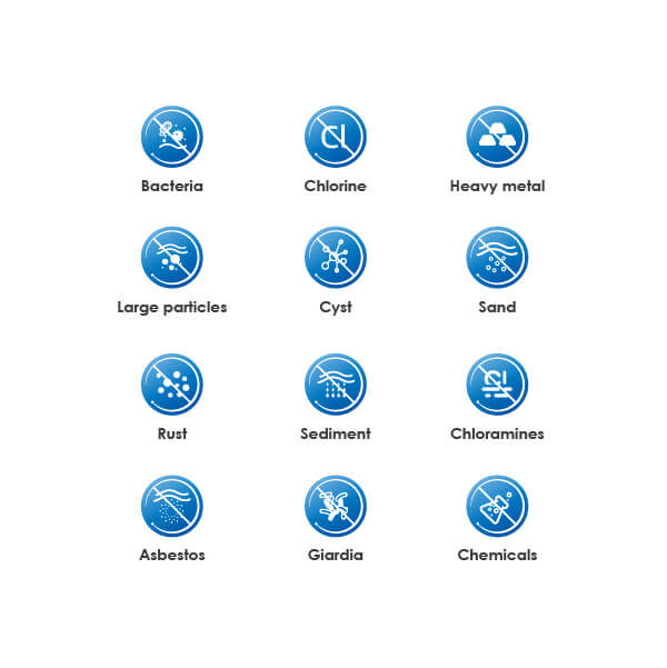 WaterDrop Replacement Filter SKU WD-C3