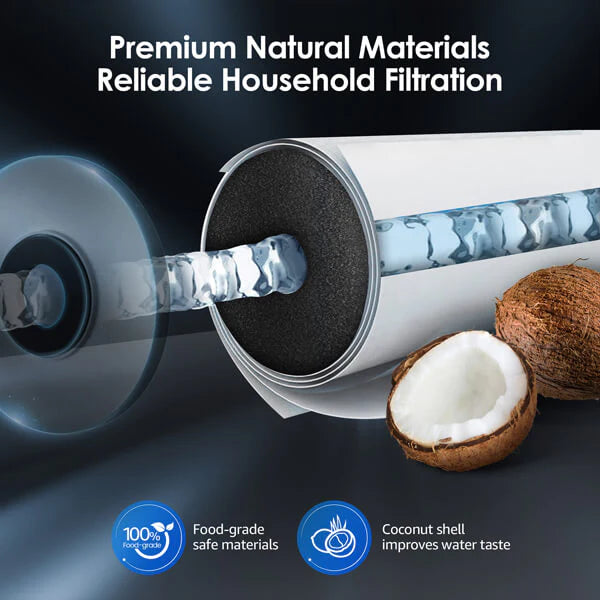 WaterDrop Whole House Water Filter SKU WD-WF10PG