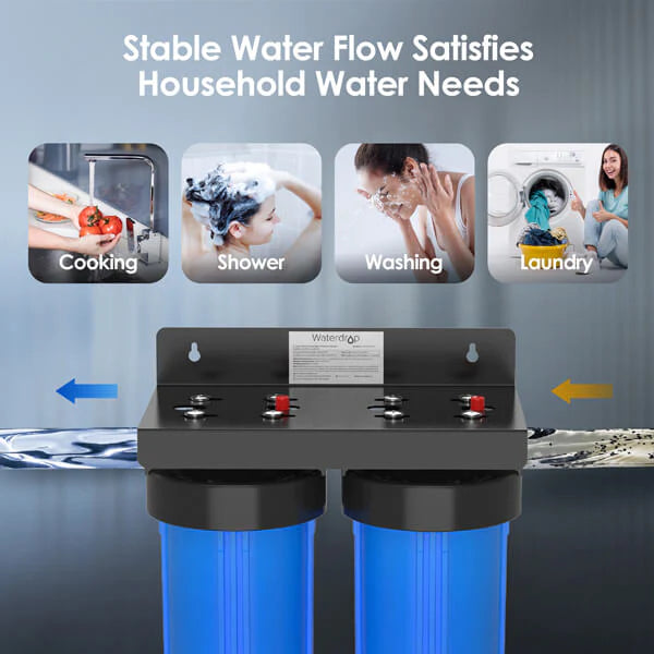WaterDrop Whole House Water Filter SKU WD-WF10PG