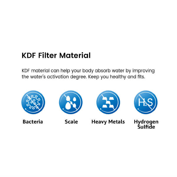 WaterDrop Countertop Faucet Water Filter SKU WD-CFF-01