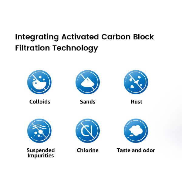 WaterDrop Countertop Faucet Water Filter SKU WD-CFF-01