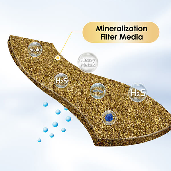 WaterDrop Countertop Faucet Water Filter SKU WD-CFF-01