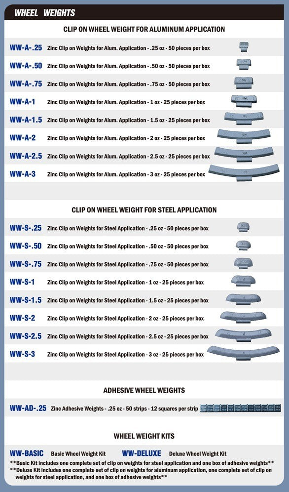 Tuxedo Deluxe Wheel Weight Kit SKU WW-DELUXE