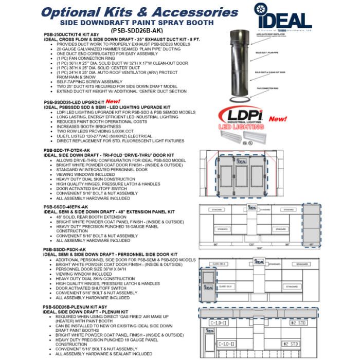 iDEAL 31" Dia. 9' Duct w/Rain Head SKU PSB-31DUCTKIT-8 KIT ASY