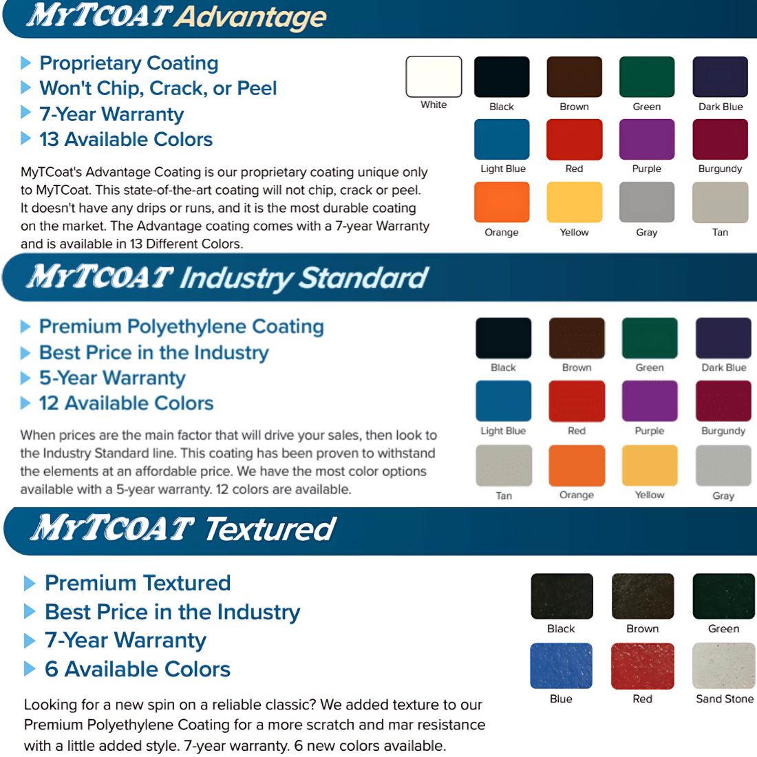 MyTCoat 36” Round Portable Table - 16” Round Seats - 2” Frames, Punched Steel SKU TRD36