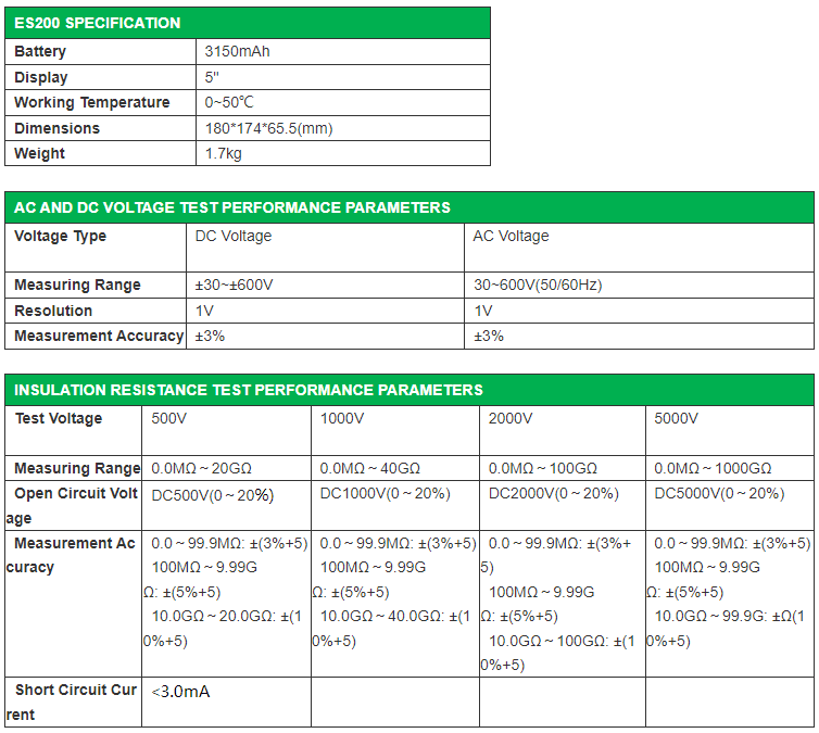 Launch Tech USA EV Insulation Resistance Tester, 10-1000 MOhm Meter SKU 301181047