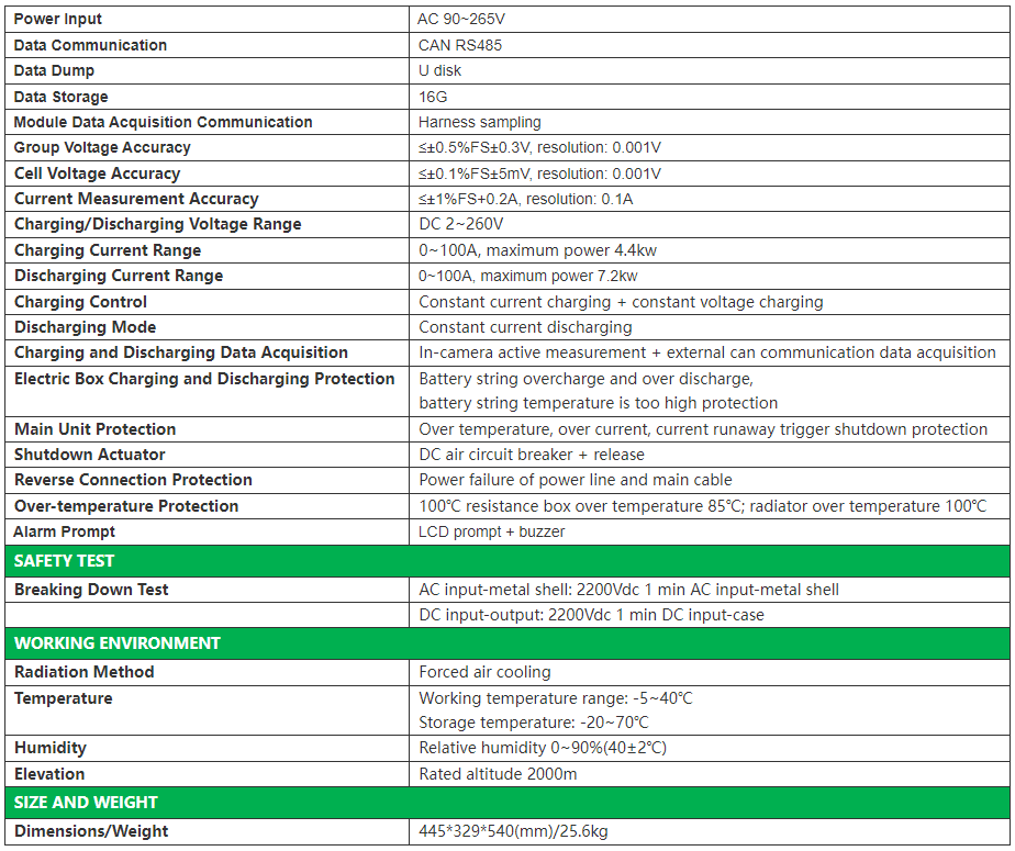 Launch Tech USA EV Battery Pack Module Charging, Discharging Device SKU 307010261