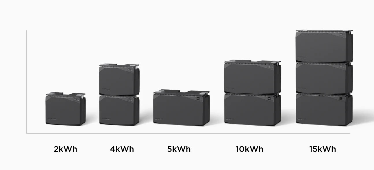 EcoFlow 4kWh Power Kits SKU ZMM100BP4-Combo1-US