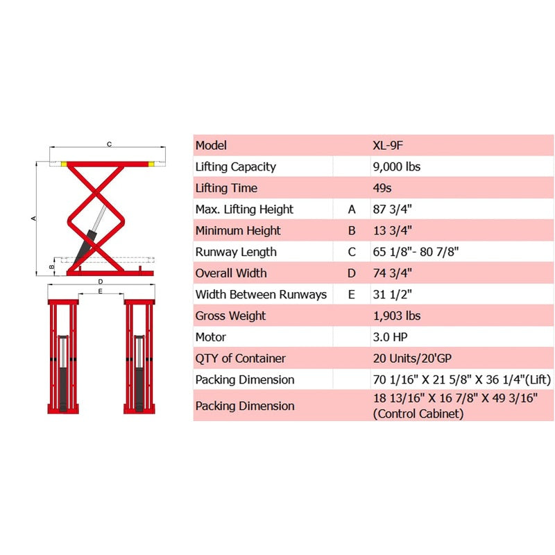AMGO 9,000 lb Flush Mount Scissor Lift SKU XL-9F