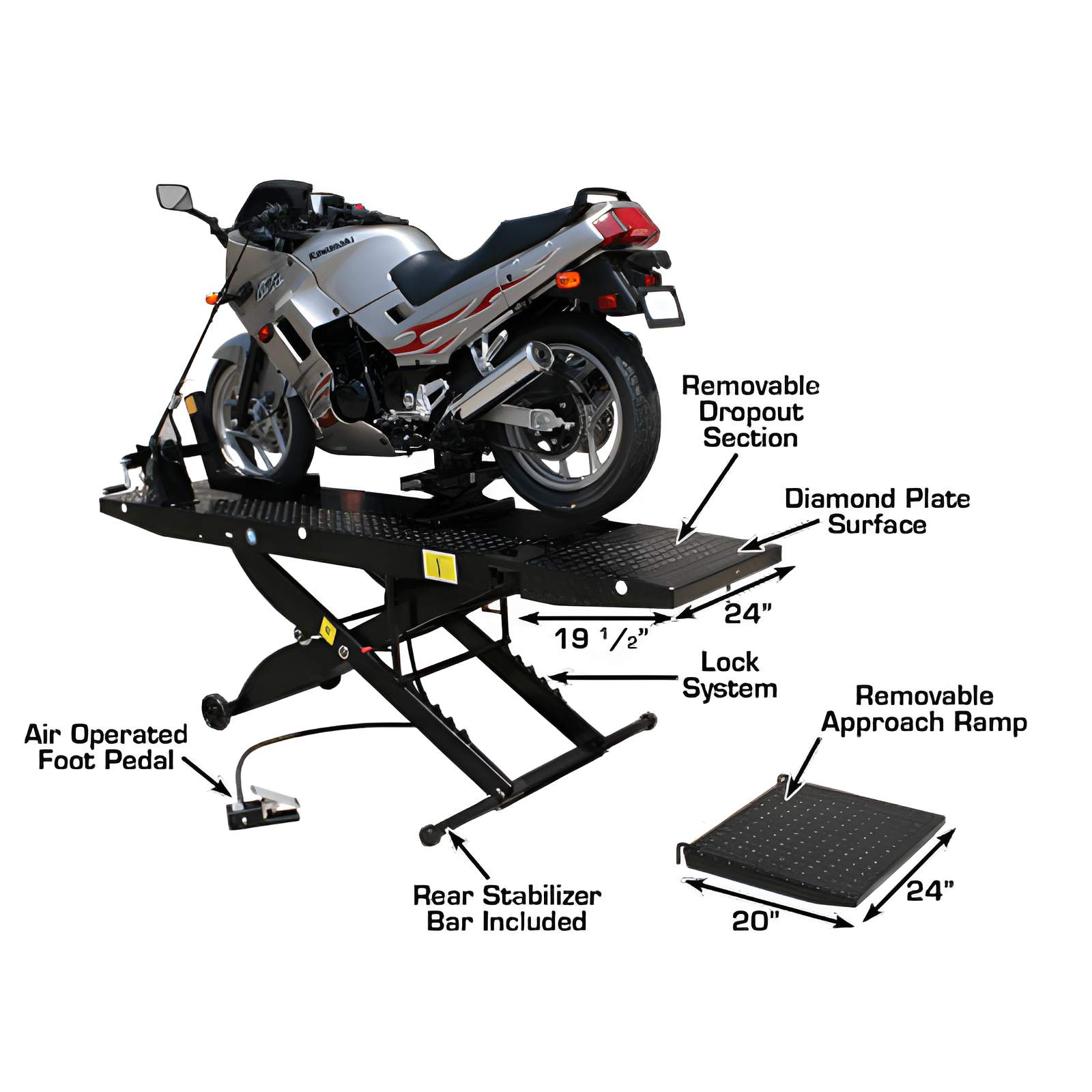 Atlas CycleLift Motorcycle Lift SKU ATEHT-CYCLELIFT