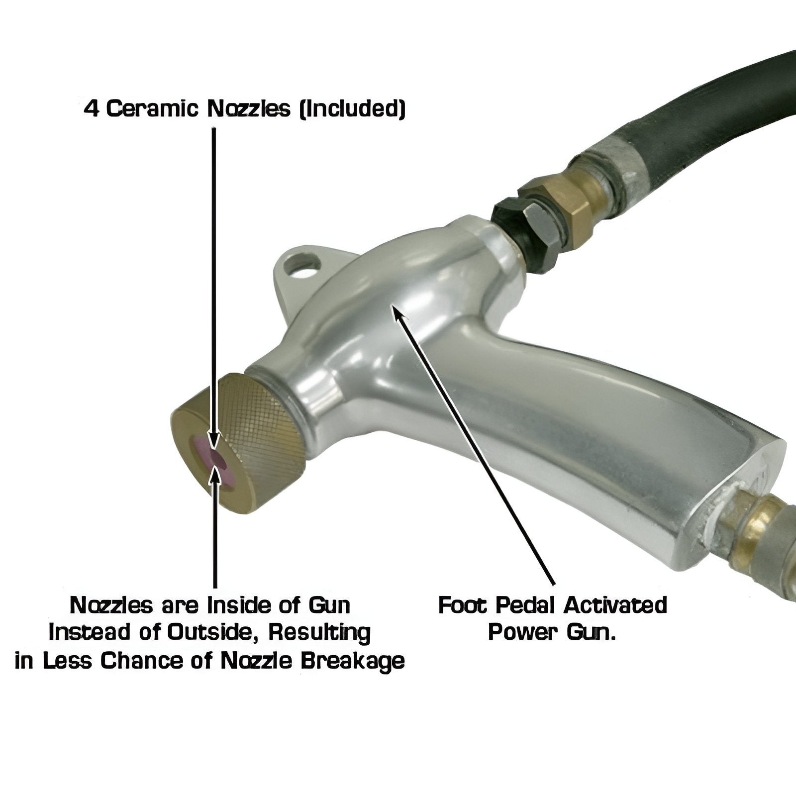 Atlas Sandblast Cabinet w/ Vacuum SKU ATEHTSBC420