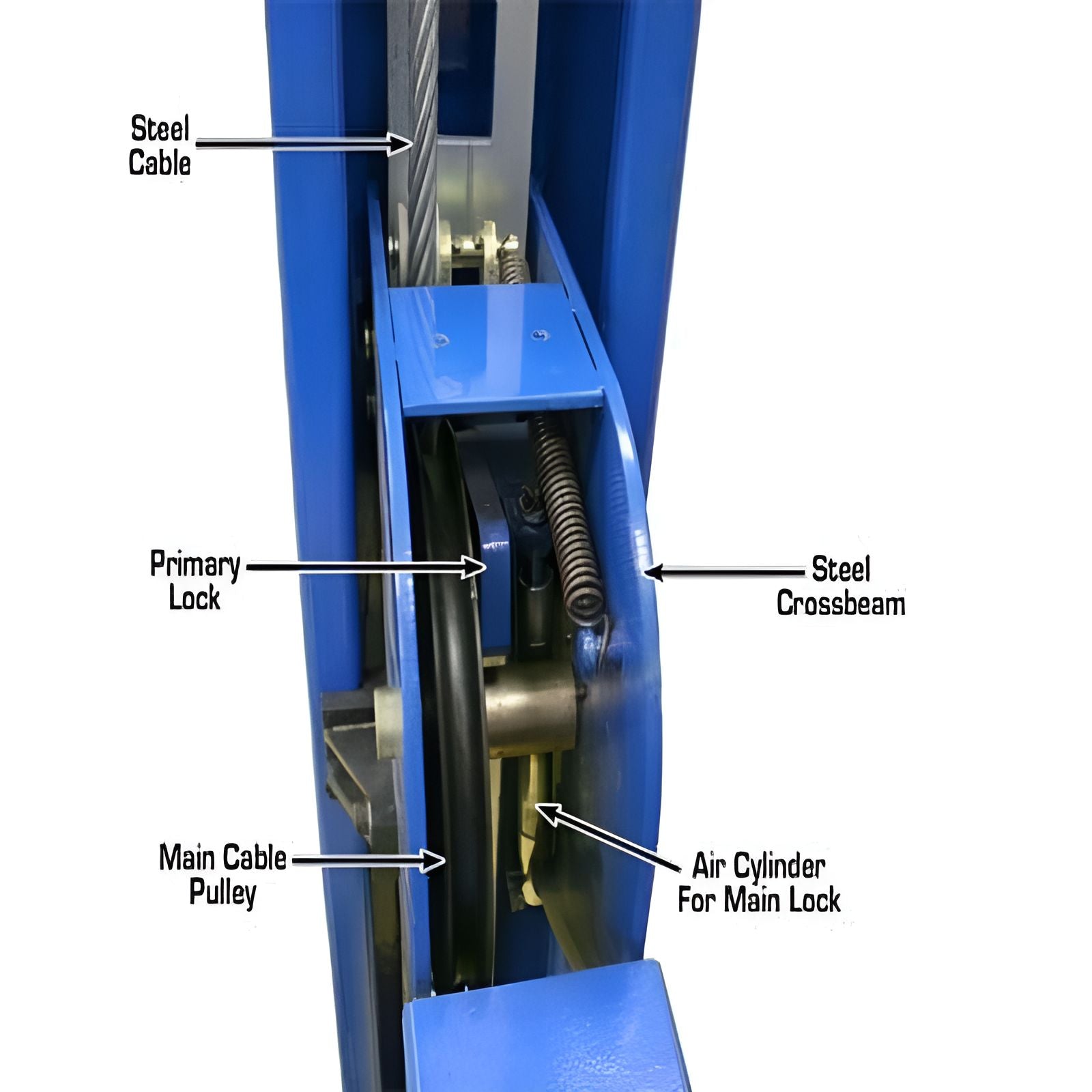 Atlas 412 Lift 12,000 lb, 2 x RJ6 Jacks Combo SKU ATEATTD-412-COMBO