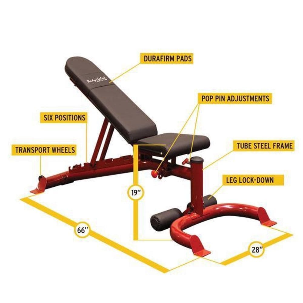 Body Solid Flat Incline Decline Bench SKU GFID100B