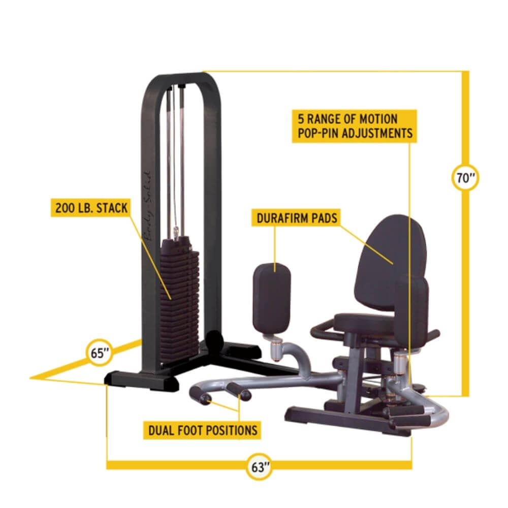Body Solid Pro-Select Inner/Outer Thigh Machine SKU GIOT-STK