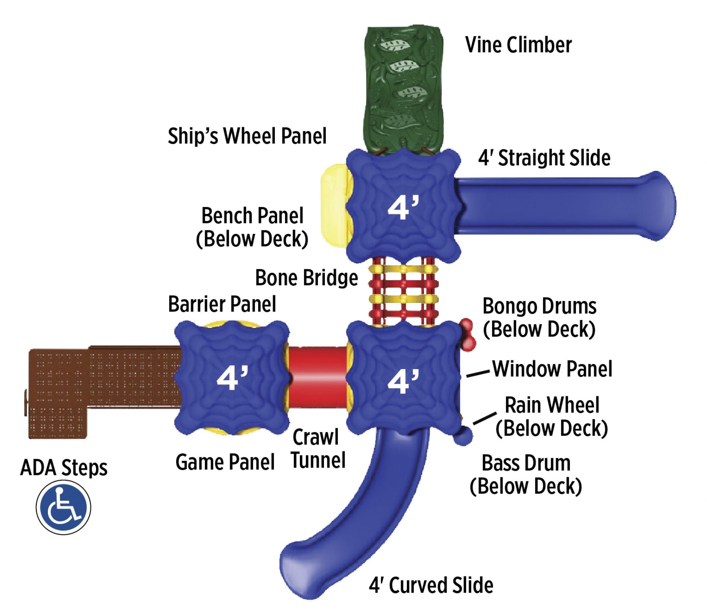 UltraPlay Cumberland Gap Play System SKU UPLAY-007