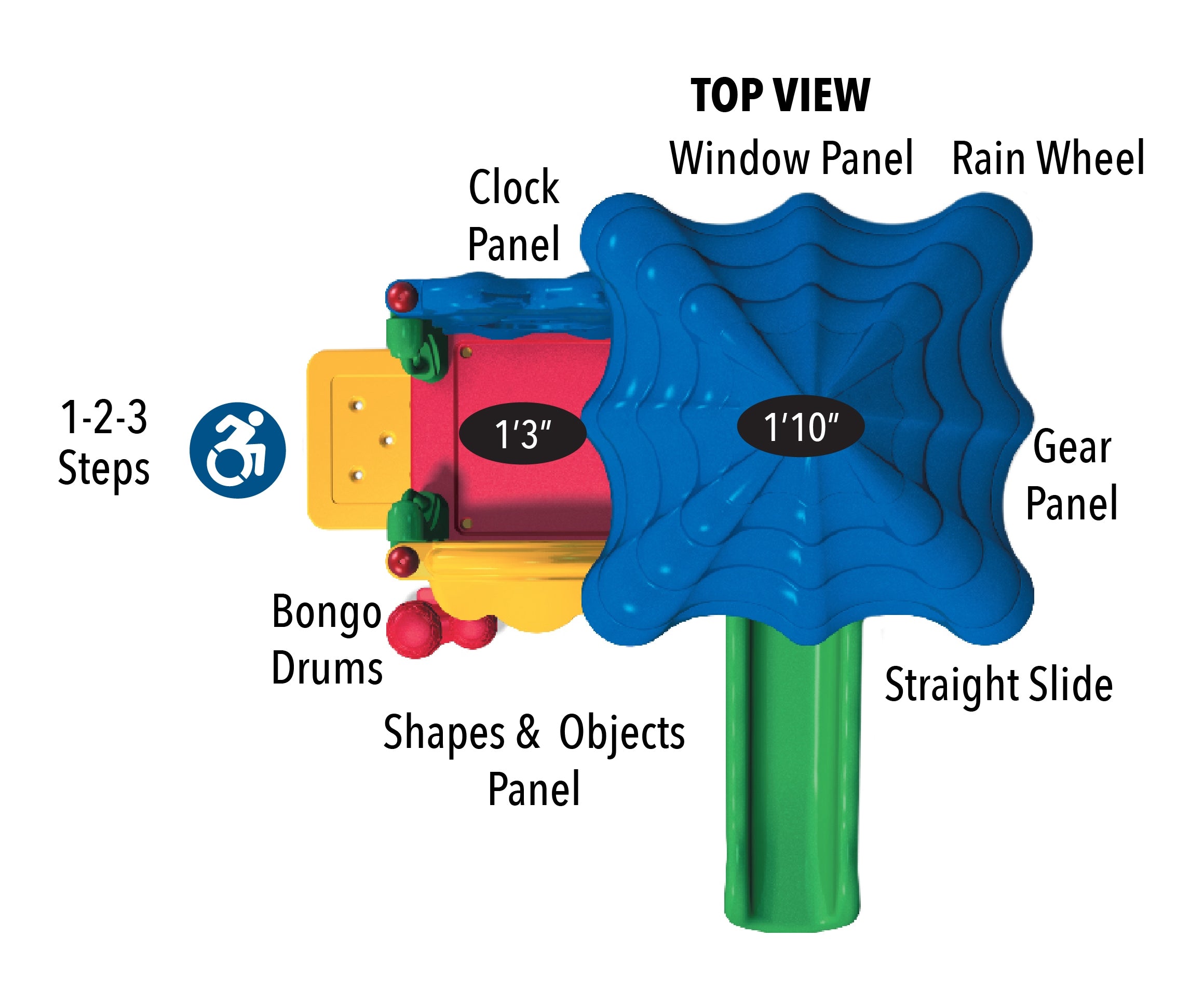 UltraPlay Discovery Center Seedling Playground w/ Roof SKU DC-SEEDR
