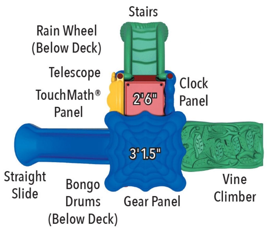 UltraPlay Discovery Ridge Playground w/ Roof SKU DC-2MDR