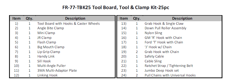iDEAL Frame Rack Tool Kit SKU FR-77-TBK25