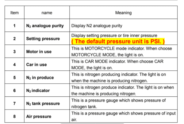 Katool Tire Nitrogen Generator SKU KT-N4050