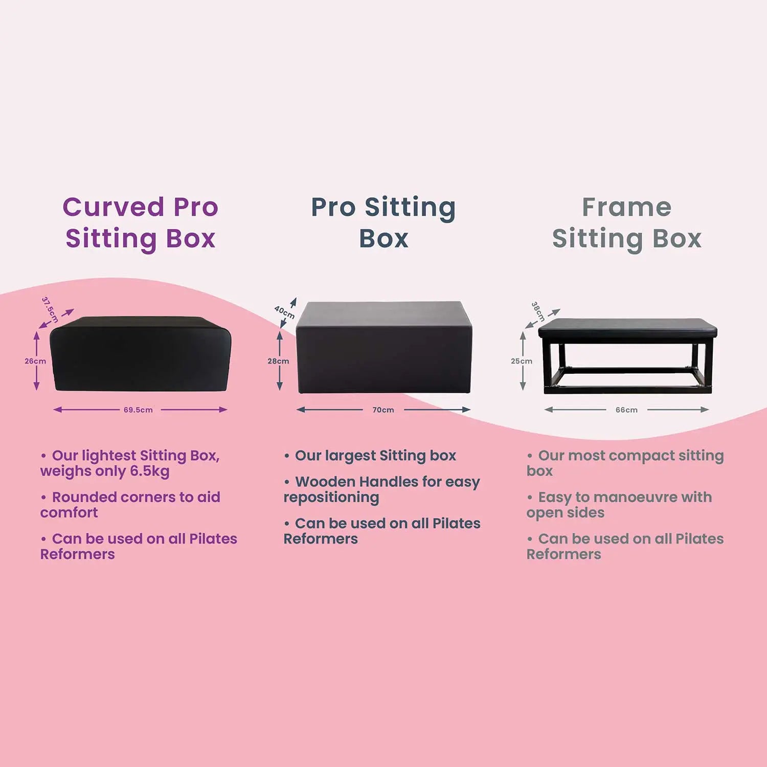 Align Pilates Pro Sitting Box SKU PAP-BOX