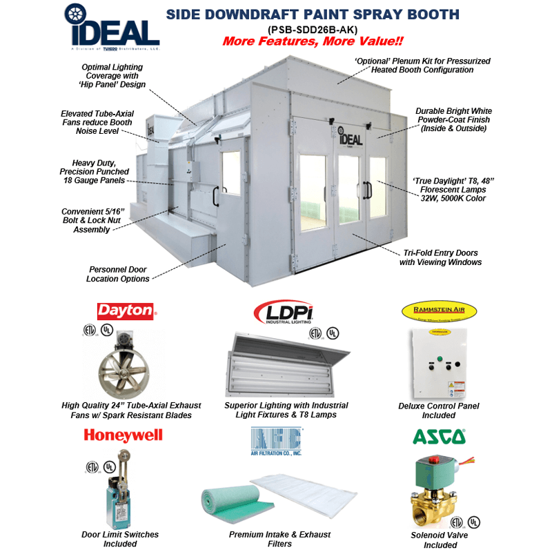iDEAL Side Downdraft Paint Booth SKU PSB-SDD26B-3PH-230V-AK
