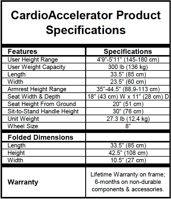 Journey Health & Lifestyle UpWalker H300r CardioAccelerator SKU H300RG1A1