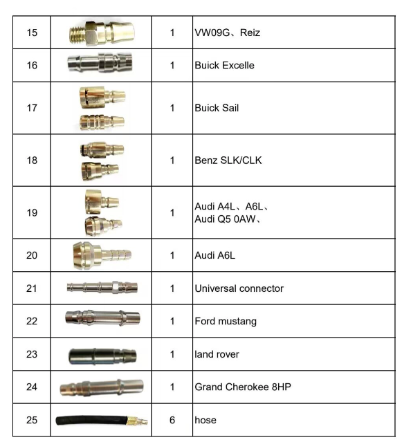Katool Transmission Fluid Machine SKU KT-ATF