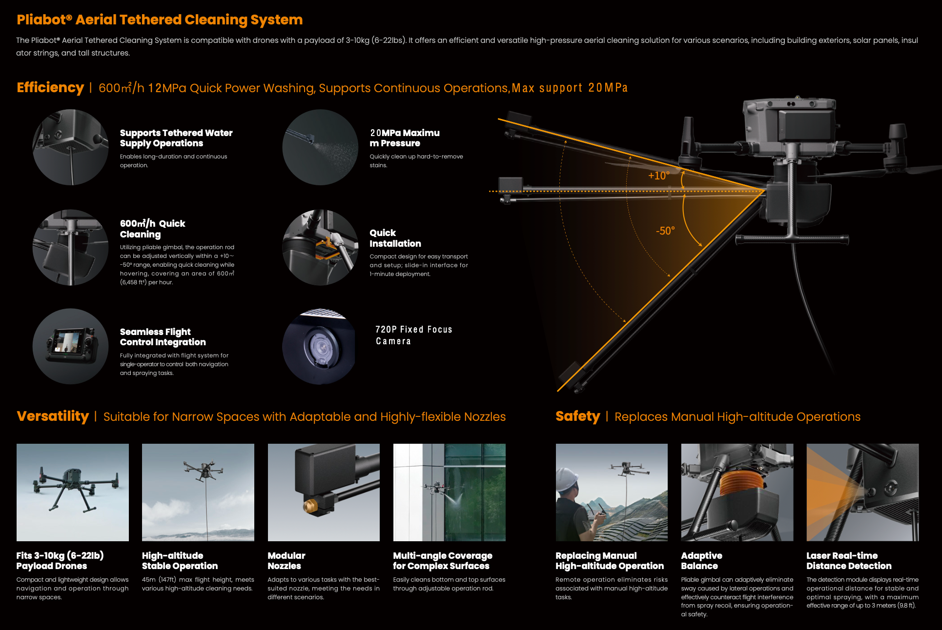 AeroClean P3, T50 Tethered Spray Cleaning System For DJI M400, Industrial Payload SKU AearoClean-P3-50M