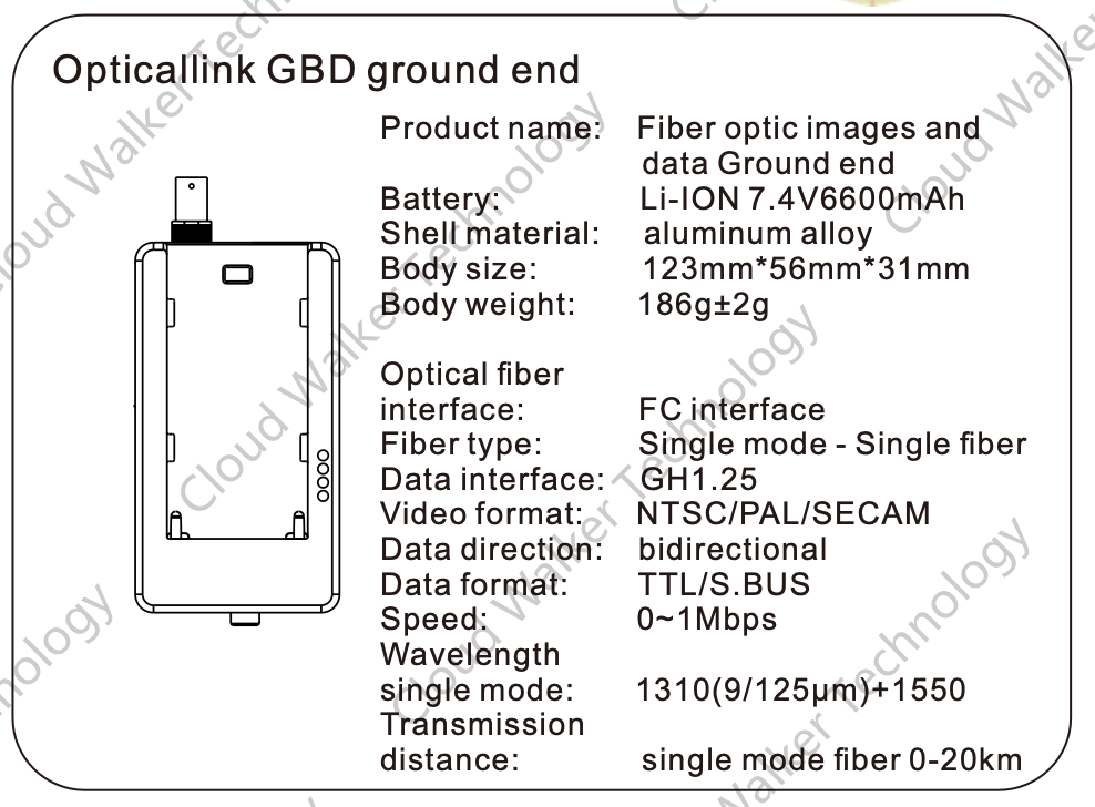 Cloud Walker Optical Fibre Cable SKU FullSeries