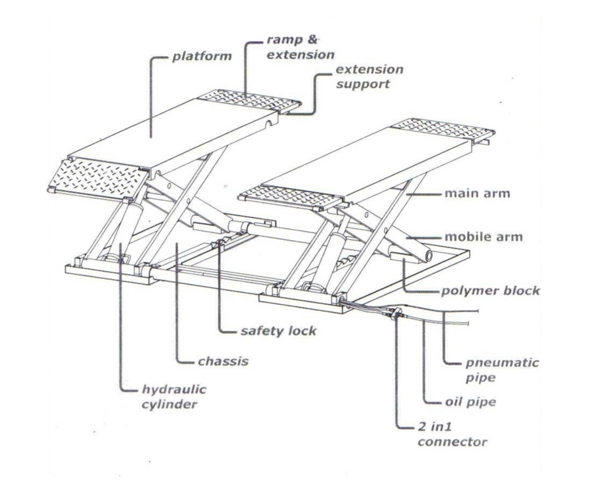 Katool 8,000 lbs Electric Mid Rise Scissor Lift SKU KT-X90E