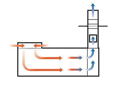 Merchant 1 Manufacturing Semi Down Paint Booth SKU PBSD13823FT