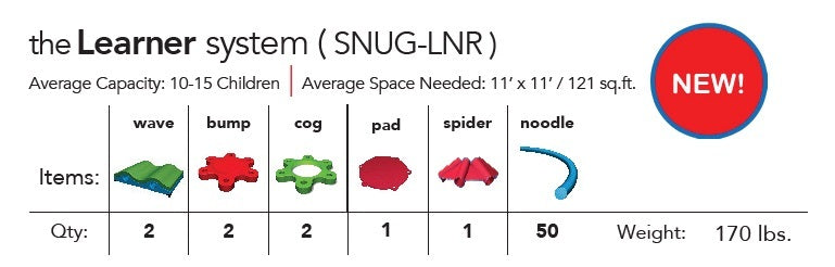 UltraPlay Snug Play Learner Kit SKU SNUG-LNR