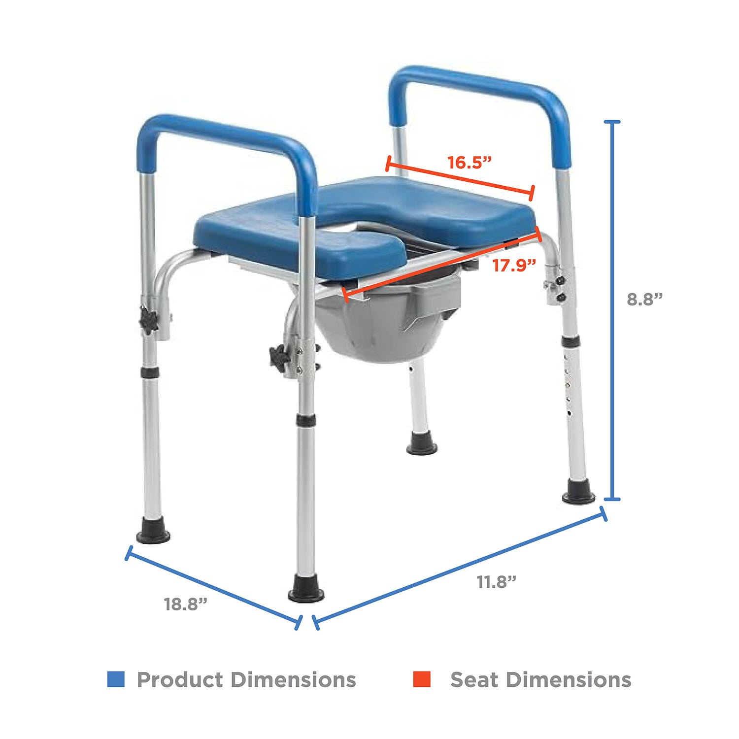 Journey Health & Lifestyle SoftSecure Perfect Raised Toilet Seat SKU 33324