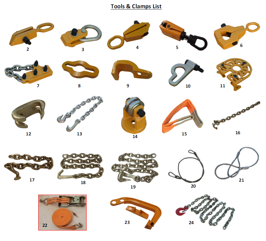 iDEAL Frame Rack Tool Kit SKU FR-77-TBK25