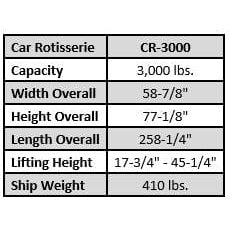 Tuxedo Car Rotator, 3,000 lb Capacity SKU CR-3000