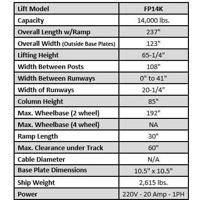 Tuxedo 14,000 lb Four Post Lift, Chain Driven SKU FP14K