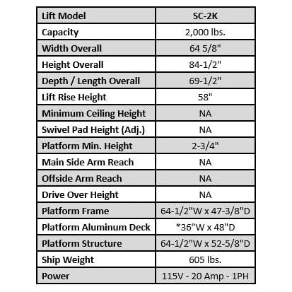 Tuxedo 2,000 lb Single Column Lawnmower Storage Lift, 110V Duro Included SKU SC-2K