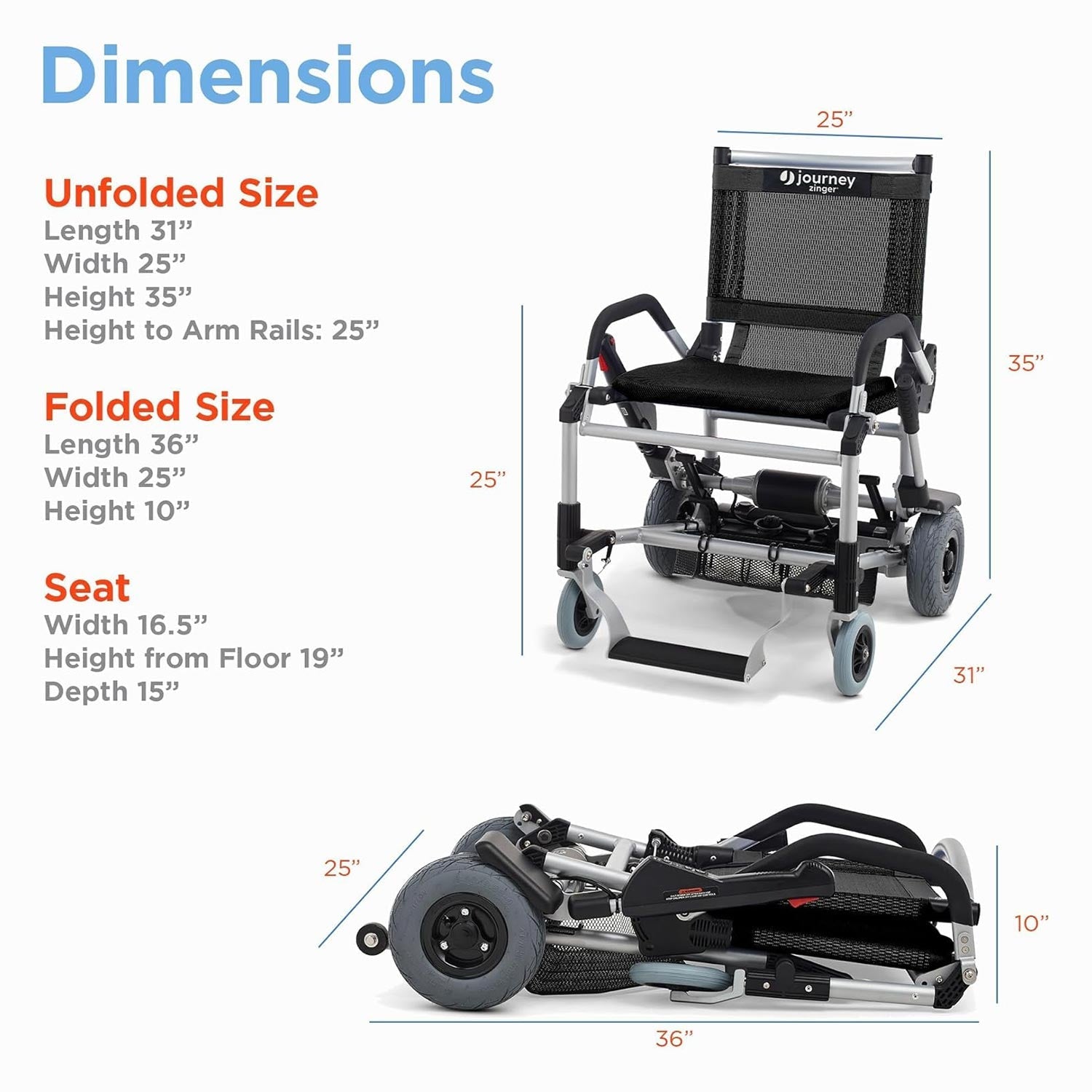 Journey Health & Lifestyle Zinger Power Wheelchair SKU 08300