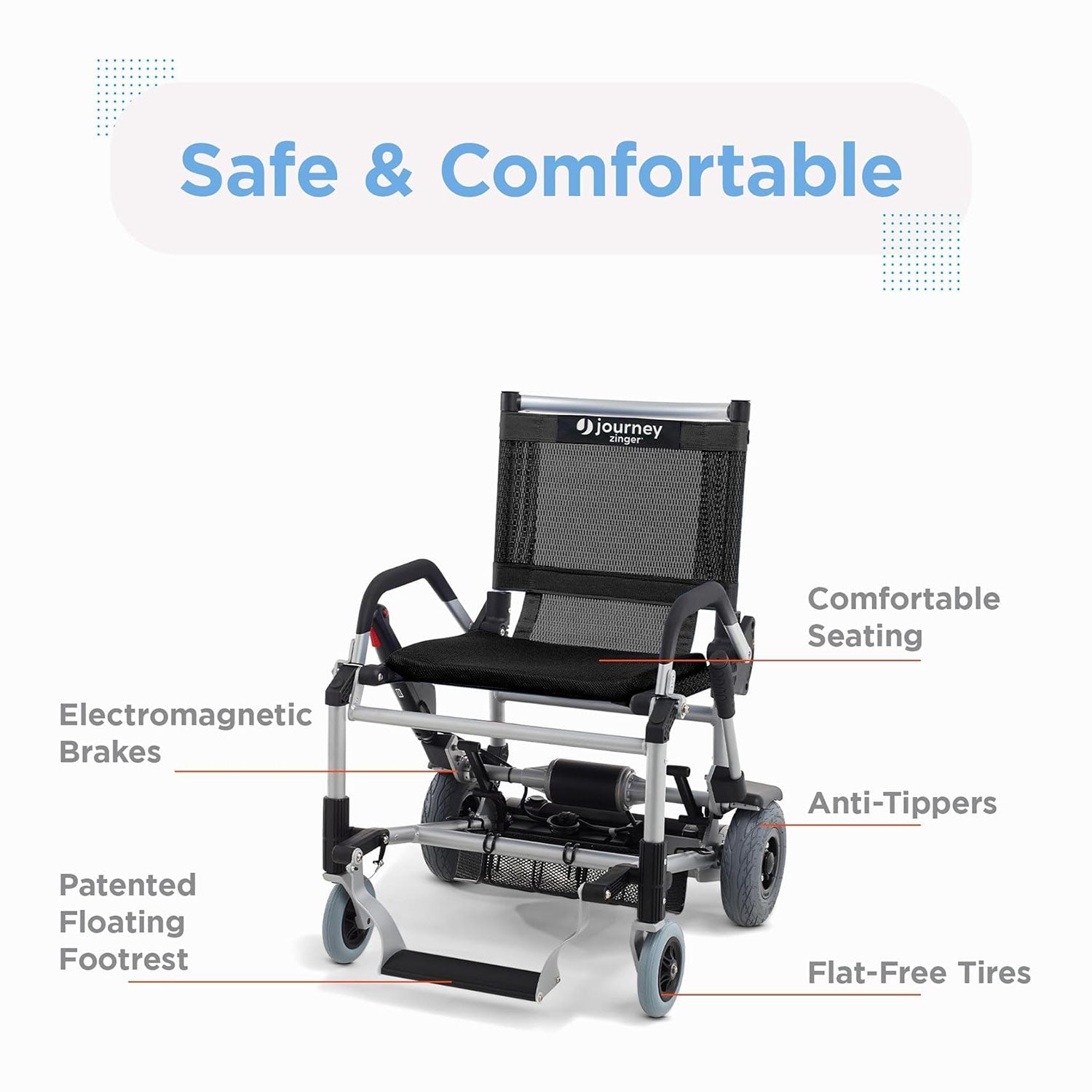 Journey Health & Lifestyle Zinger Power Wheelchair SKU 08300