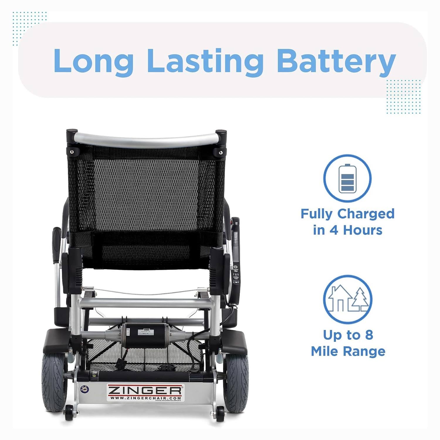 Journey Health & Lifestyle Zinger Power Wheelchair SKU 08300