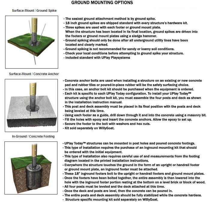 UltraPlay Discovery Center Seedling Playground w/ Roof SKU DC-SEEDR