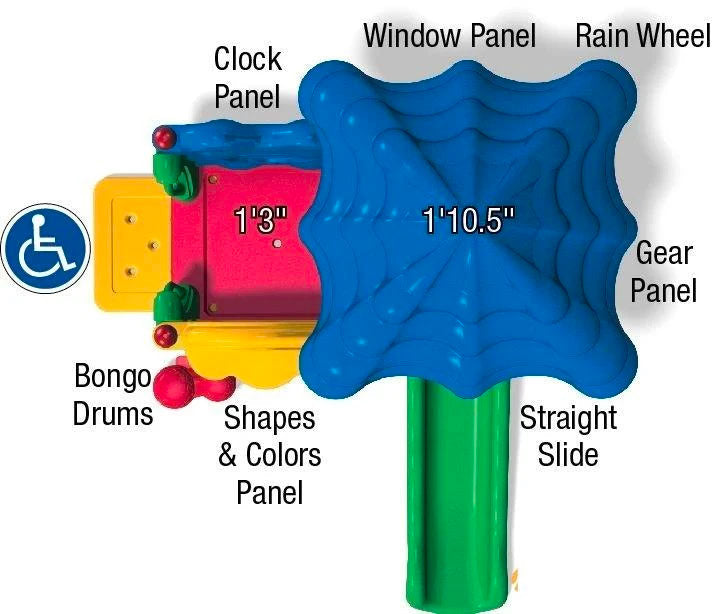UltraPlay Discovery Center Seedling Playground w/ Roof SKU DC-SEEDR