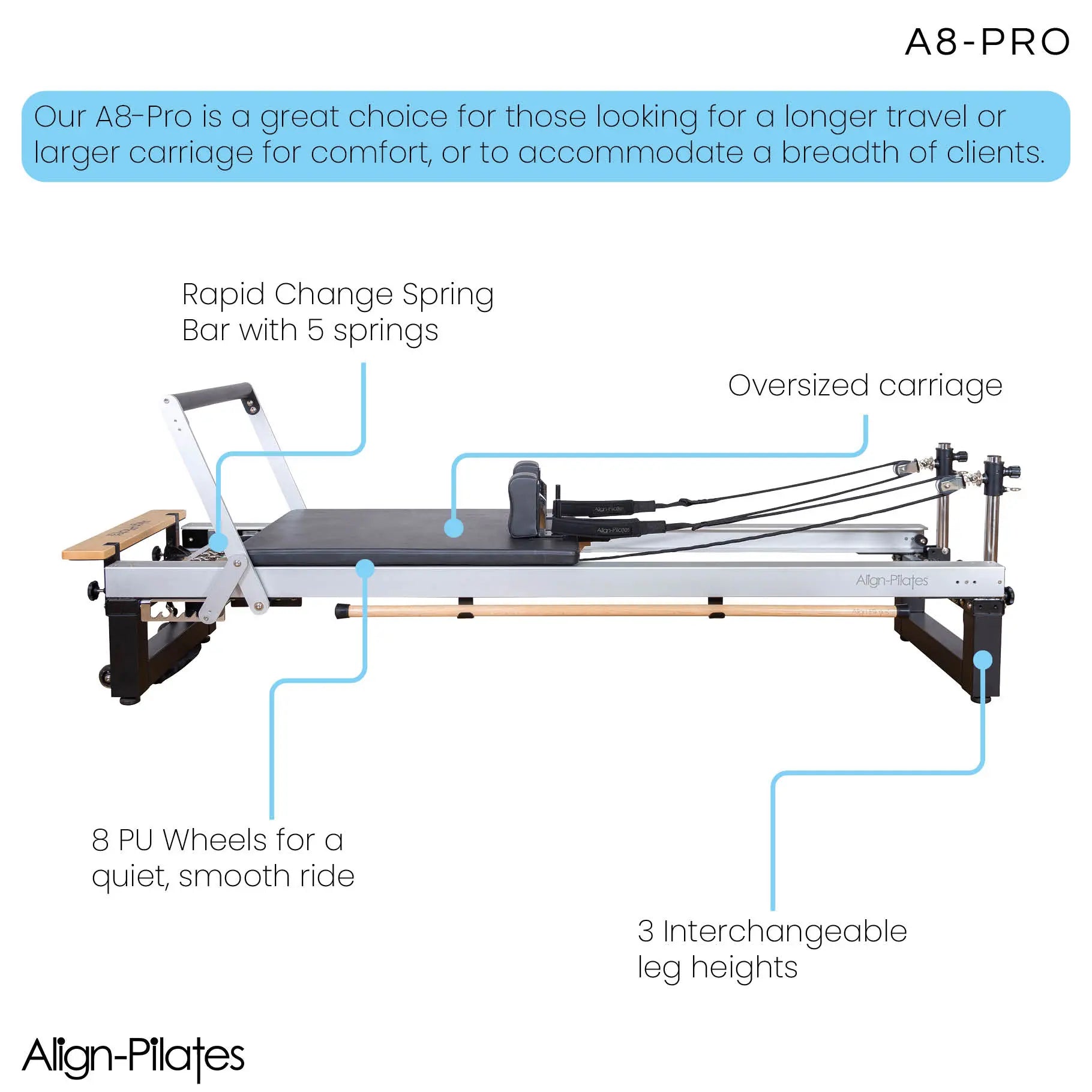 Align Pilates A8-Pro Pilates Reformer w/ Legs SKU PAP-REFORMERA8 / PAP-A2LEGSM